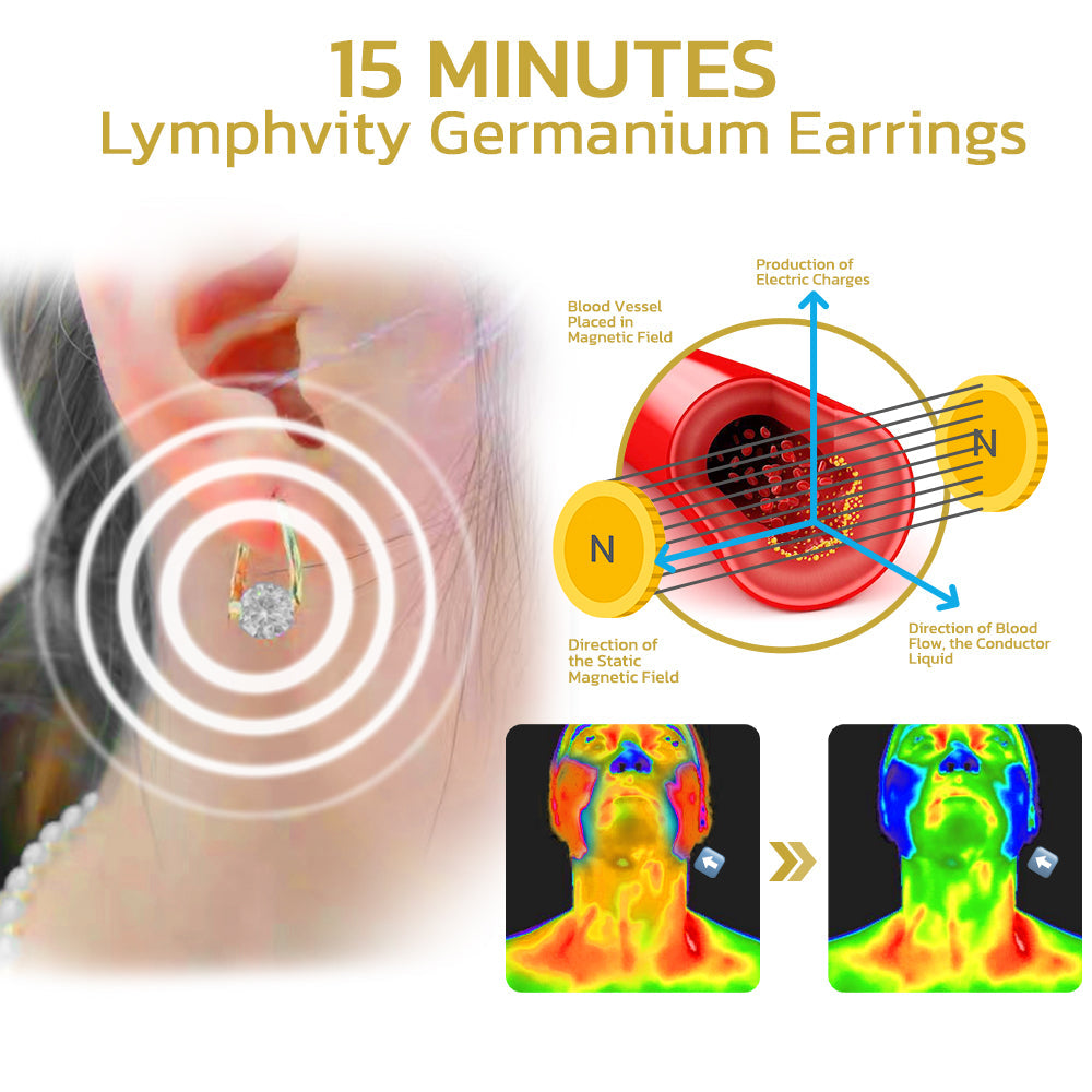 (🔥LAST DAY SALE-80% OFF) Coredew™ Lymphvity MagneTherapy Germanium Earrings