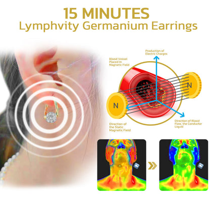 (🔥LAST DAY SALE-80% OFF) Coredew™ Lymphvity MagneTherapy Germanium Earrings